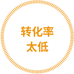 百度競價(jià)、競價(jià)托管